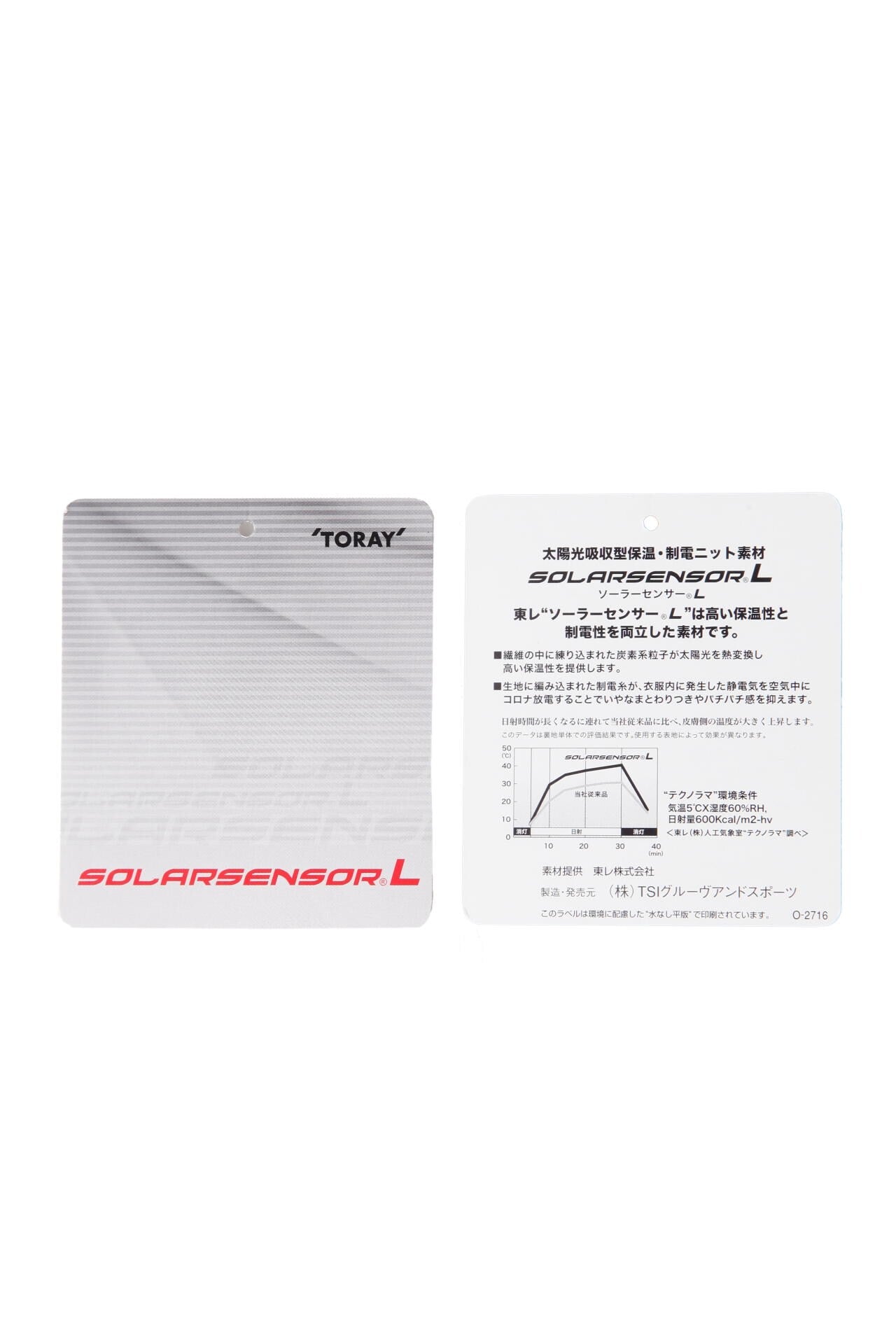 タフレックス×サーモトロン スニードジャック