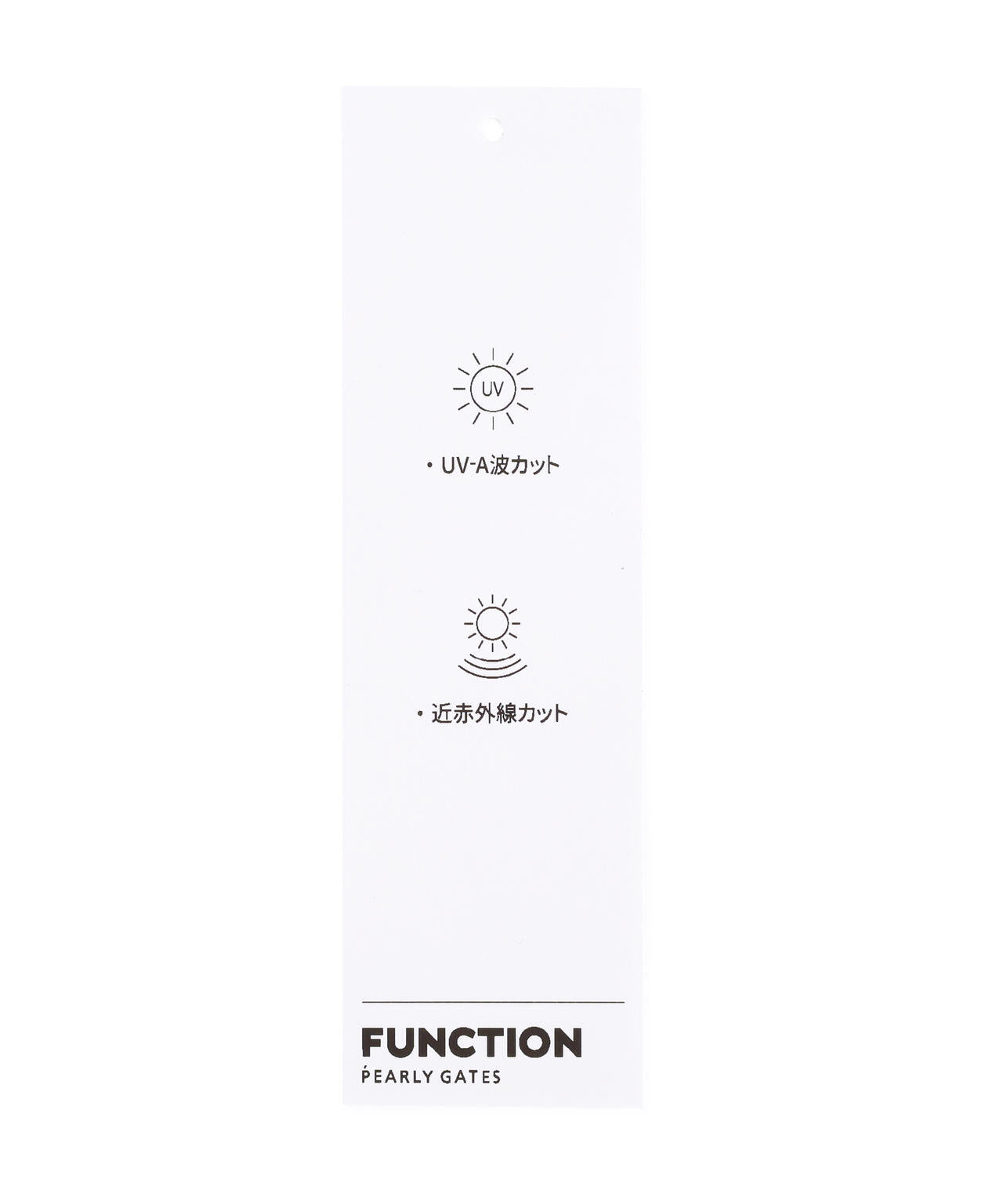 トゥルーボーテワッフル裏使い
