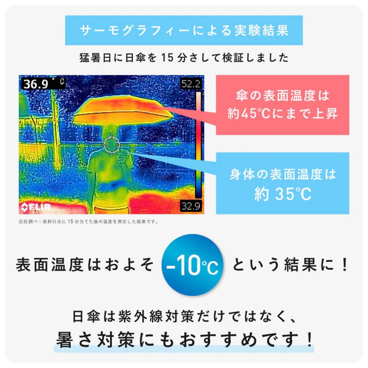 ZENTENKOU 折 55cm バイカラー 全天候傘 晴雨兼用 日傘 雨傘