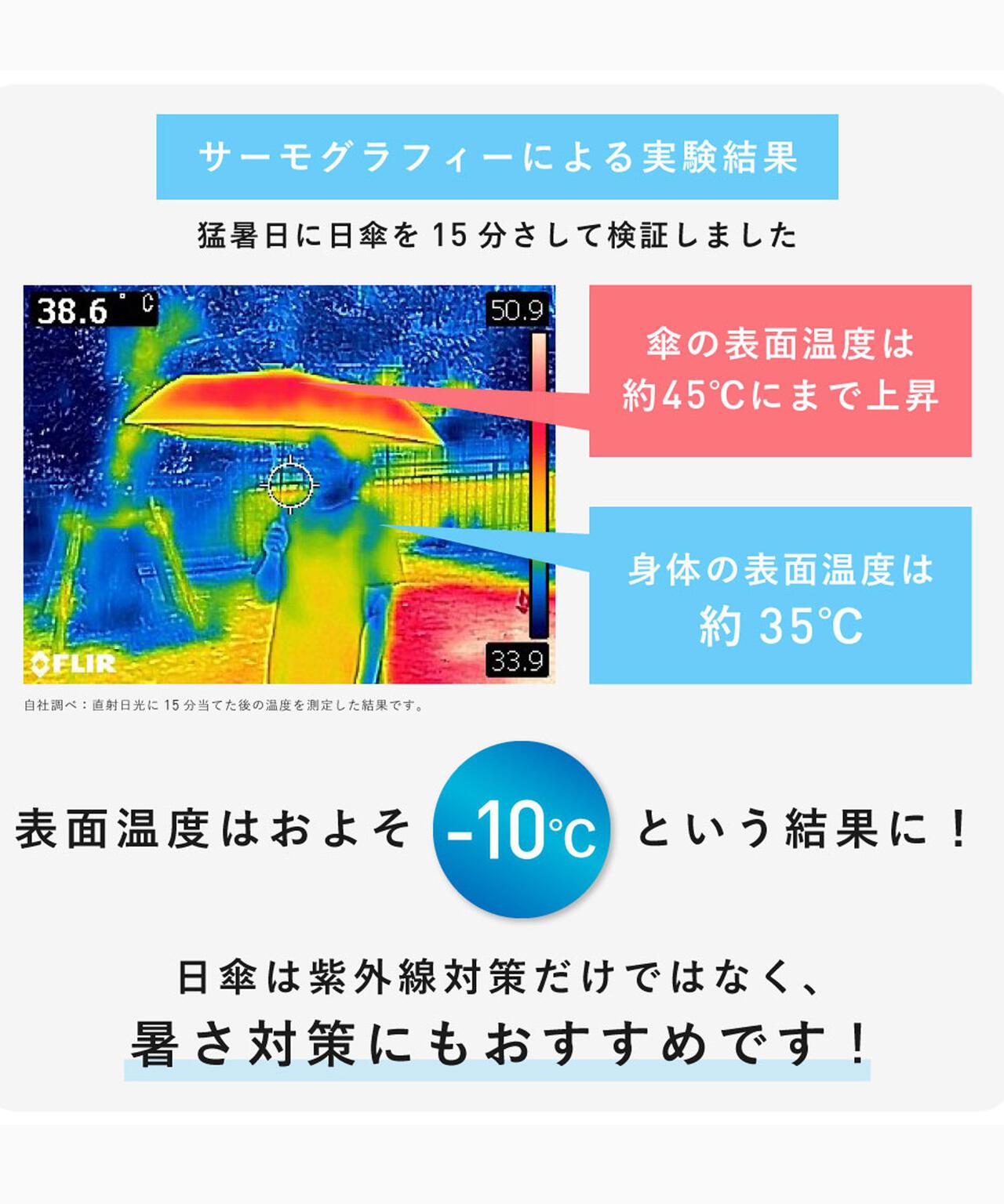 カルオート UVブロック 折 55cm