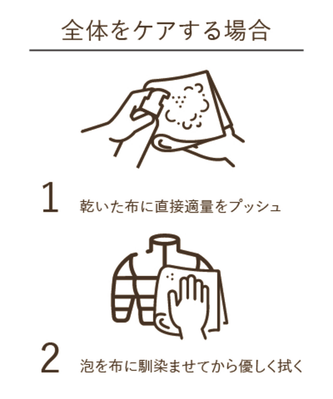 ダウンジャケット専用 水のいらない泡洗剤