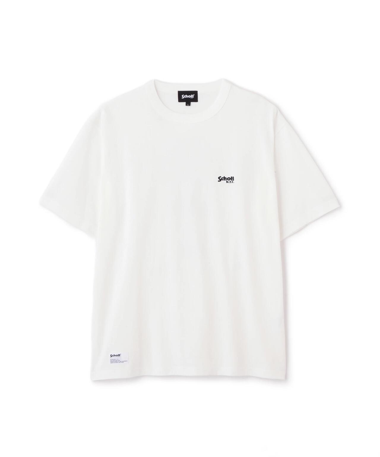 745221a5-0c80-547a-a6ad-3548ac95c05c_Image