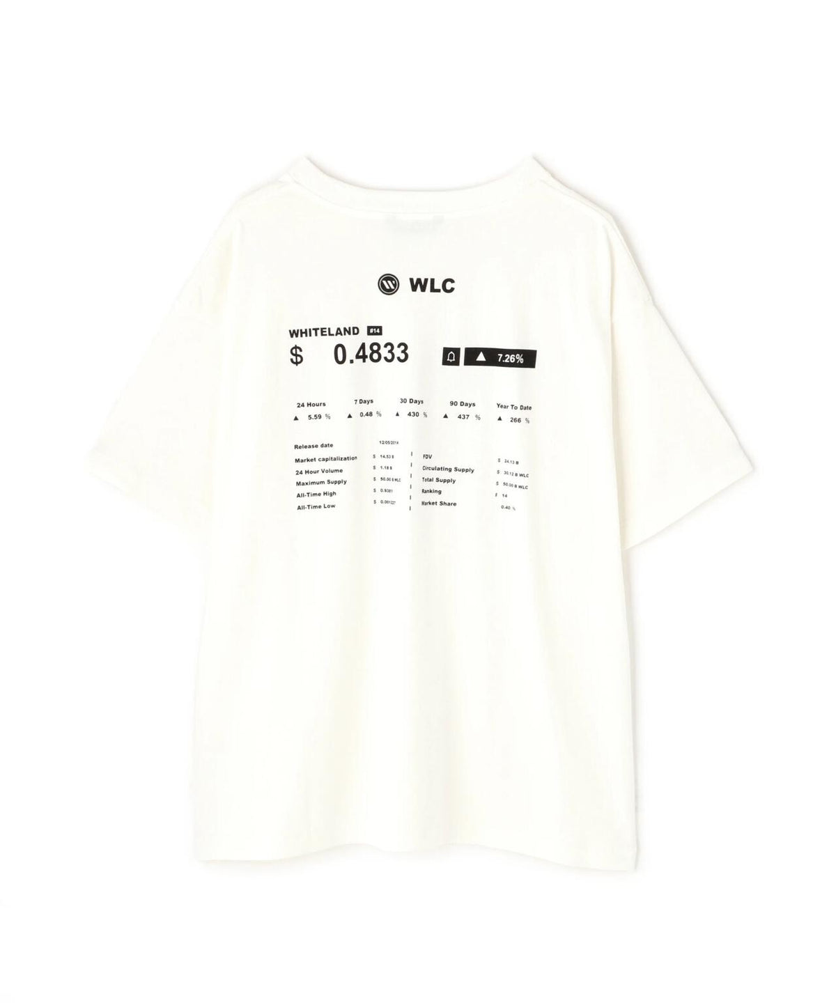 WHITELAND/ホワイトランド/CRYPTO MARKET TEE