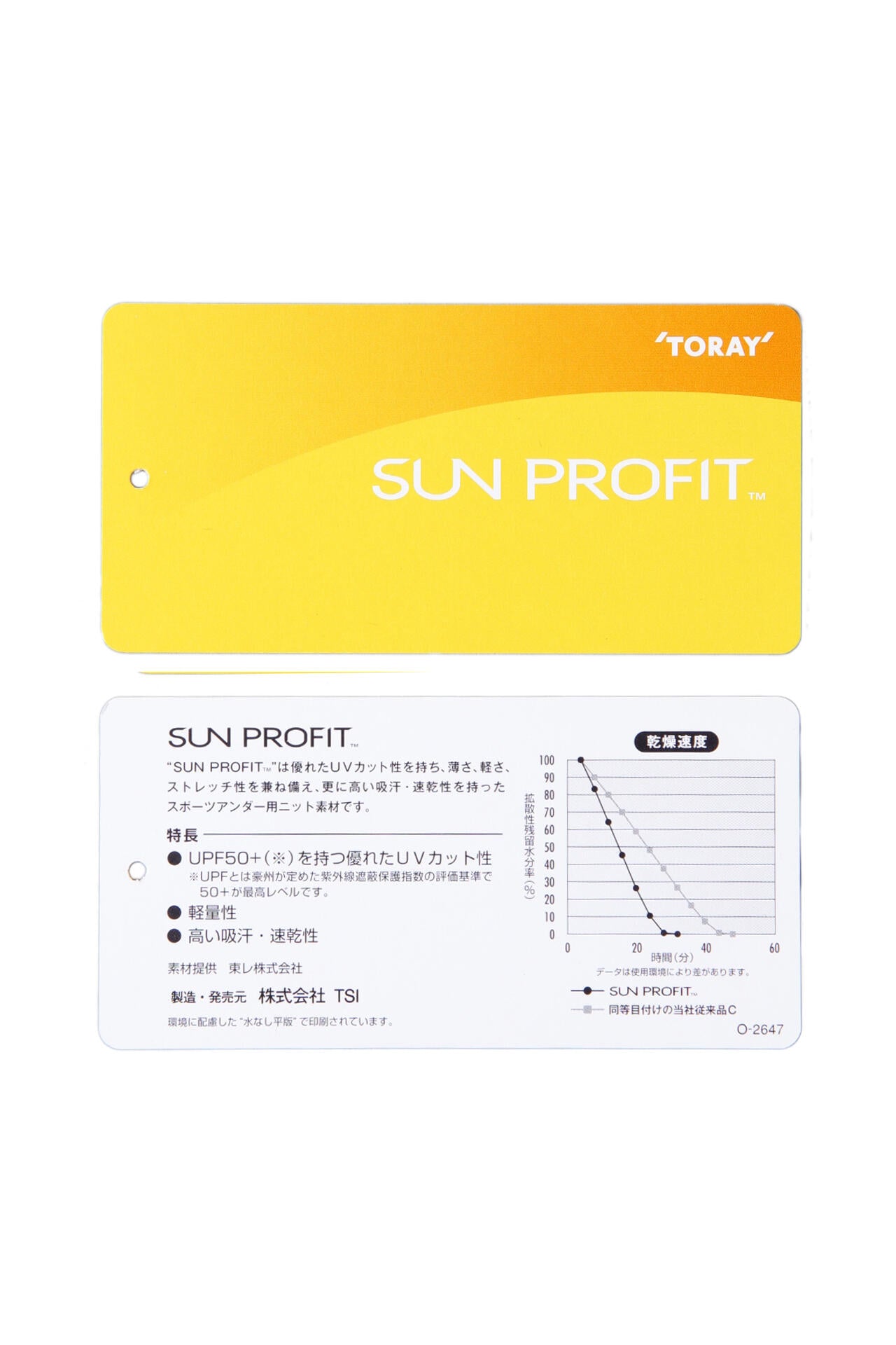 ツインコットUV×SUNPROFITメッシュ長袖ハイネックインナー (MENS)