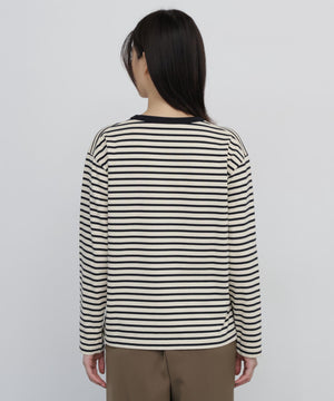 身長168ｃｍ　Ｂ82　W59　H88 着用サイズ：M