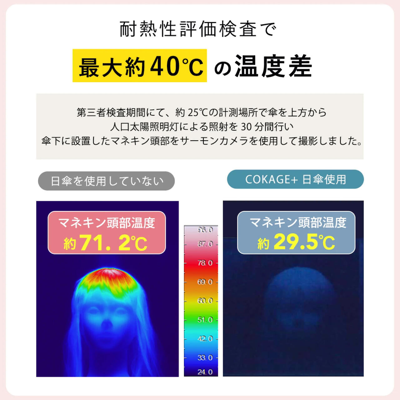 東レ サマーシールド COKAGE+ 木手元 55cm | Waterfront（ウォーター