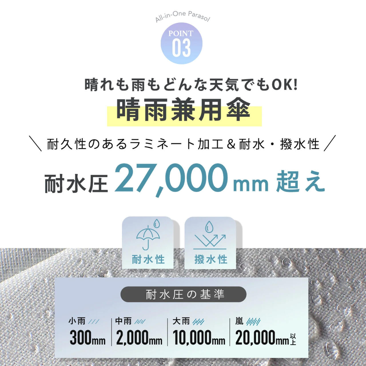 東レ サマーシールド COKAGE+ 木手元 55cm | Waterfront（ウォーター