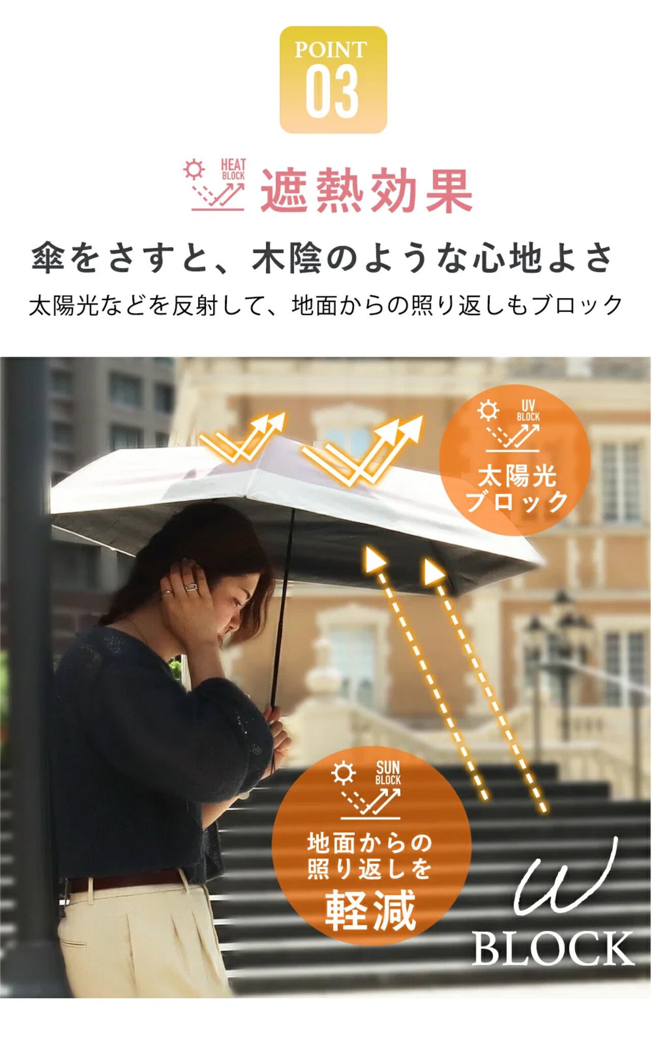 NEW極軽カーボン UVブロック 折 55cm バイカラー 晴雨兼用傘 日傘 雨傘