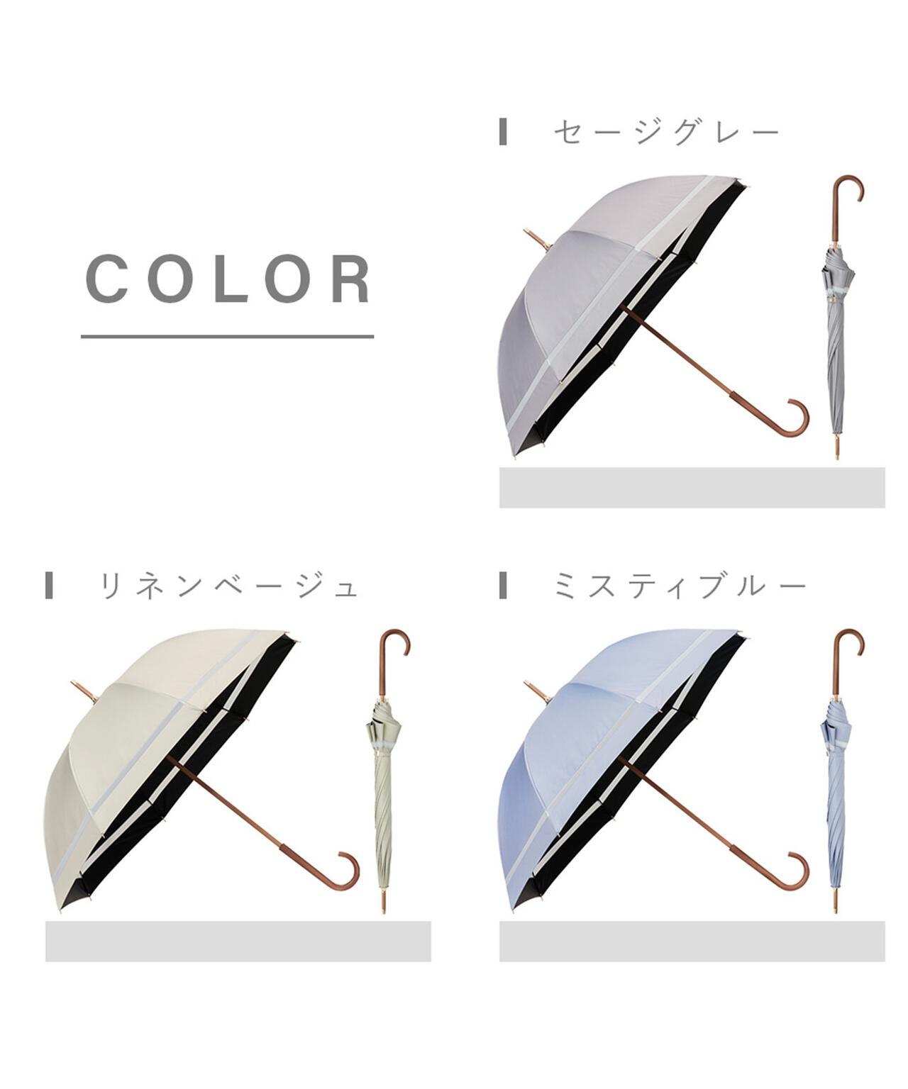 モクット UVブロック 55cm | Waterfront（ウォーターフロント