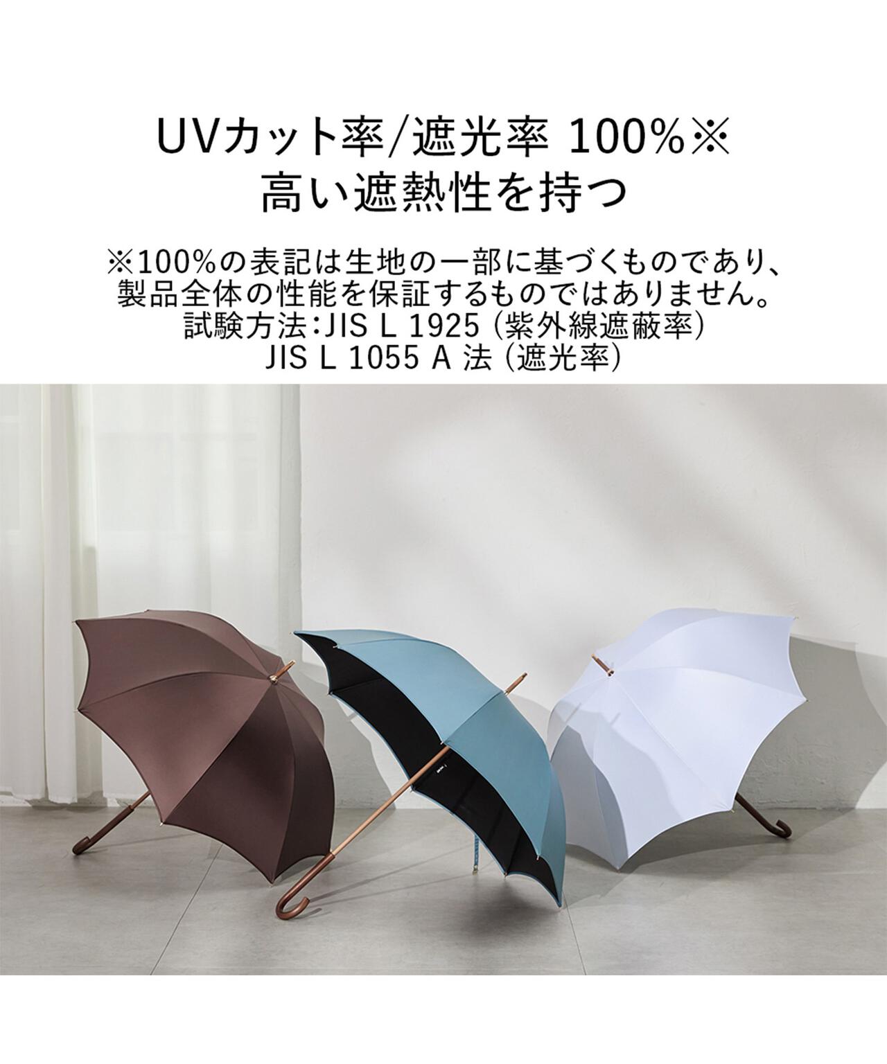 モクット UVブロック 55cm | Waterfront（ウォーターフロント