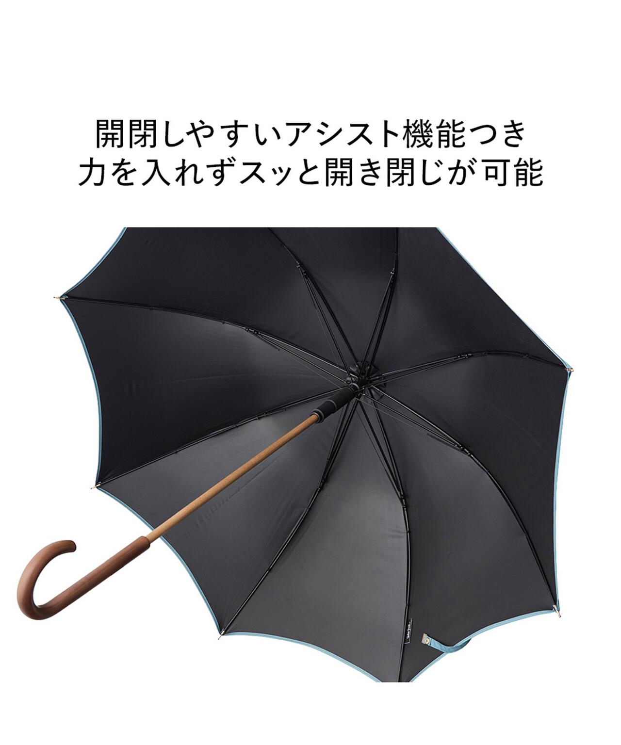 モクット UVブロック 55cm | Waterfront（ウォーターフロント