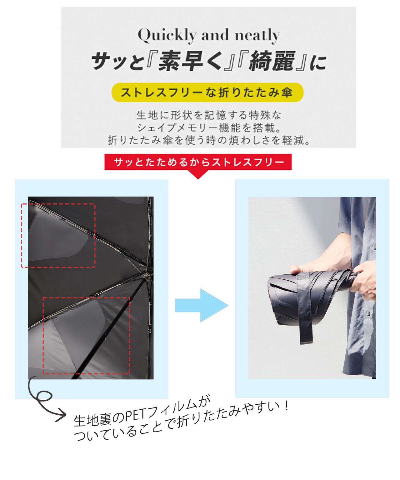 シャッター5881回美品✨軽量218g旅行最適NEX-5R 705 クイックシャットR ライト UVブロック 折 55cm | Waterfront