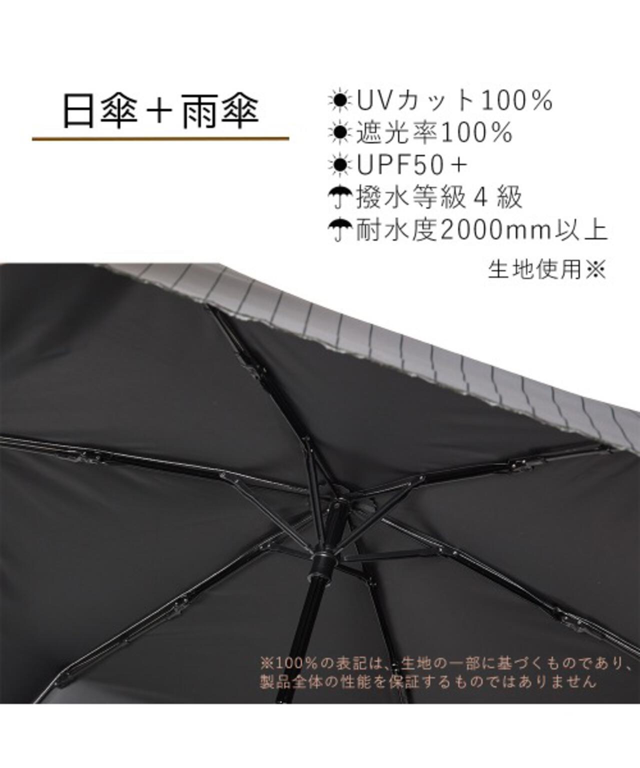 ネオミニR UVブロック 折 51cm | Waterfront（ウォーターフロント