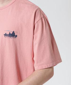 0f71e168-30fc-5430-baa0-8b67a2a12796_Image