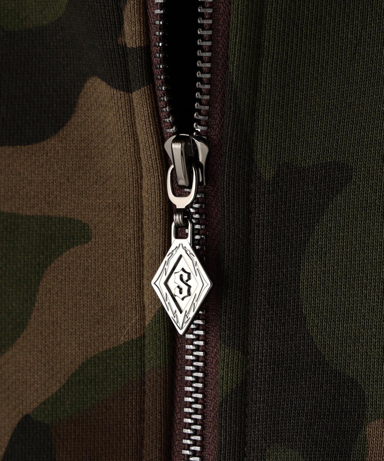 SUPPLIER/サプライヤー/FAUX FUR CROSS ZIP HOODIE | L.H.P