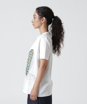 166cm B:81 W:63 着用サイズ：XS