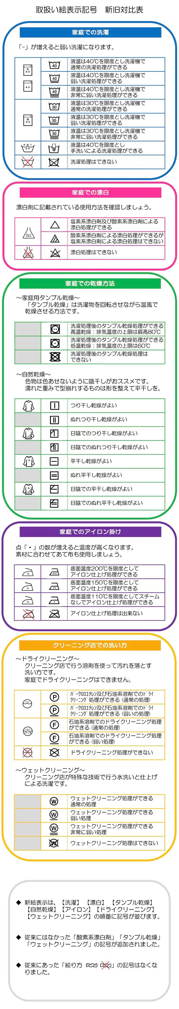 プラベゼルペイントメタルウォッチ | PROPORTION BODY DRESSING ...